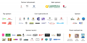 Conferma iscrizione 3